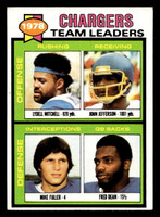 1979 Topps #338 Lydell Mitchell/John Jefferson/Mike Fuller/Fred Dean TL Ex-Mint 