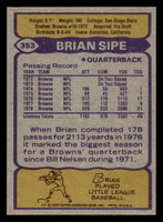 1979 Topps #353 Brian Sipe Near Mint  ID: 507701