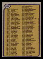 1979 Topps #368 Checklist 265-396 Near Mint  ID: 507760
