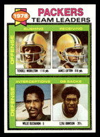 1979 Topps #407 Terdell Middleton/James Lofton/Willie Buchanon/Ezra Johnson TL Near Mint  ID: 507938