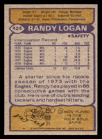 1979 Topps #424 Randy Logan Near Mint  ID: 508016