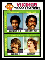 1979 Topps #432 Chuck Foreman/Ahmad Rashad/Bobby Bryant/Mark Mullaney TL Near Mint  ID: 508044