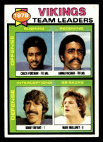 1979 Topps #432 Chuck Foreman/Ahmad Rashad/Bobby Bryant/Mark Mullaney TL Ex-Mint  ID: 508045