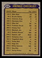 1979 Topps #432 Chuck Foreman/Ahmad Rashad/Bobby Bryant/Mark Mullaney TL Ex-Mint  ID: 508045