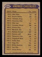 1979 Topps #432 Chuck Foreman/Ahmad Rashad/Bobby Bryant/Mark Mullaney TL Near Mint  ID: 508046