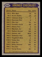 1979 Topps #432 Chuck Foreman/Ahmad Rashad/Bobby Bryant/Mark Mullaney TL Near Mint+ 