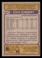 1979 Topps #457 Steve Schubert Near Mint  ID: 508122