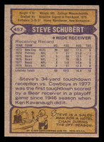 1979 Topps #457 Steve Schubert Near Mint  ID: 508124
