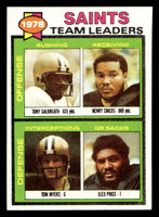 1979 Topps #451 Tony Galbreath/Henry Childs/Tom Myers/Elex Price TL Ex-Mint  ID: 508137
