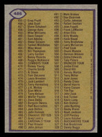 1979 Topps #486 Checklist 397-528 Near Mint  ID: 508289