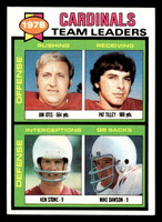1979 Topps #488 Jim Otis/Pat Tilley/Ken Stone/Mike Dawson TL Near Mint  ID: 508294
