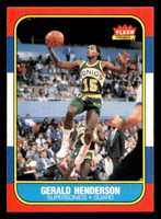 1986-87 Fleer #45 Gerald Henderson NM-Mint Basketball  ID: 508682