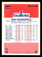 1986-87 Fleer #95 Dan Roundfield Very Good Crease 