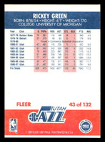 1987-88 Fleer #43 Rickey Green Near Mint Basketball  ID: 509342