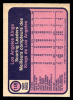 1982-83 O-Pee-Chee #149 Marcel Dionne TL Near Mint+ OPC 