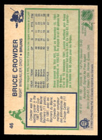 1983-84 O-Pee-Chee #46 Bruce Crowder Near Mint 