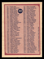 1984-85 O-Pee-Chee #394 Checklist Near Mint+ OPC 