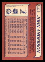 1985-86 O-Pee-Chee #20 John Anderson Near Mint OPC 