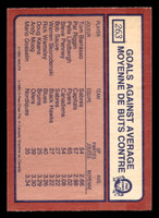 1985-86 O-Pee-Chee #263 Tom Barrasso LL Near Mint OPC 