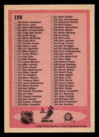 1987-88 O-Pee-Chee #198 Checklist Near Mint+ OPC 