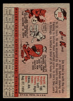 1958 Topps #332 Jim King Very Good  ID: 511921
