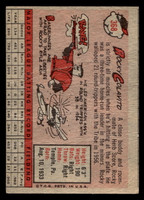 1958 Topps #368 Rocky Colavito Poor  ID: 511937
