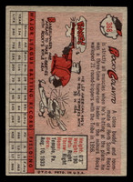 1958 Topps #368 Rocky Colavito Good  ID: 511938