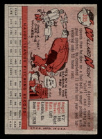 1958 Topps #395 Willard Nixon Excellent  ID: 511943