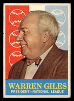 1959 Topps #200 Warren Giles Very Good  ID: 512030