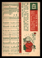 1959 Topps #423 Bob Grim Excellent+  ID: 512158