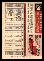 1959 Topps #520 Don Elston Excellent Miscut 