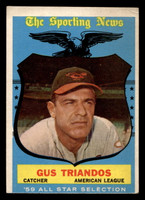 1959 Topps #568 Gus Triandos AS Very Good  ID: 512225