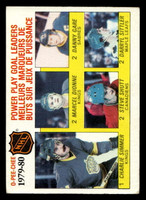 1980-81 O-Pee-Chee #165 Marcel Dionne/Danny Gare/Steve Shutt/Charlie Simmer/Darryl Sittler LL Excellent+ OPC 