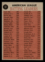 1962 Topps #51 Cash/Howard/Kaline/Piersall A.L. Batting Leaders Ex-Mint  ID: 512820