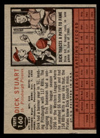 1962 Topps #160 Dick Stuart Near Mint 
