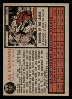 1962 Topps #247 Joe Pignatano Excellent+  ID: 512987