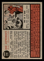 1962 Topps #248 Bob Aspromonte Excellent+  ID: 512991
