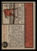 1962 Topps #250 Norm Cash Ex-Mint  ID: 512994