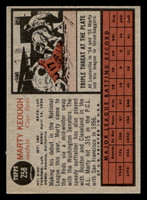 1962 Topps #258 Marty Keough Ex-Mint  ID: 513004