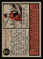 1962 Topps #261 George Alusik Ex-Mint RC Rookie  ID: 513012