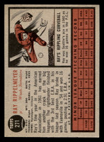 1962 Topps #271 Ray Rippelmeyer Ex-Mint  ID: 513036