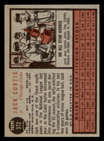 1962 Topps #372 Jack Curtis Very Good  ID: 513115