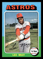 1975 Topps Mini #25 Lee May Excellent+ MINI 