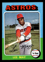 1975 Topps Mini #25 Lee May Near Mint MINI  ID: 513347