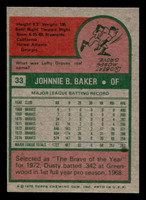 1975 Topps Mini #33 Dusty Baker Near Mint MINI  ID: 513357