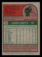 1975 Topps Mini #36 Joe Lovitto Near Mint+ MINI 