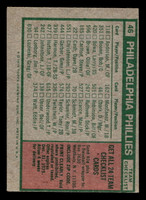 1975 Topps Mini #46 Danny Ozark MG Excellent MINI  ID: 513390