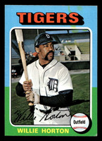 1975 Topps Mini #66 Willie Horton Ex-Mint MINI  ID: 513420