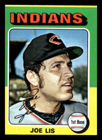 1975 Topps Mini #86 Joe Lis Near Mint MINI  ID: 513443