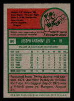 1975 Topps Mini #86 Joe Lis Near Mint MINI  ID: 513443